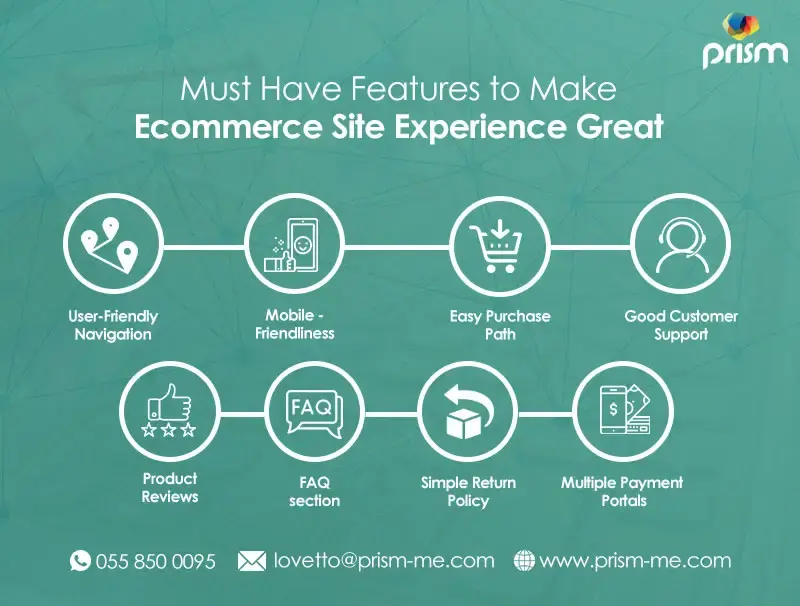Features to make Ecommerce Site Experience Great