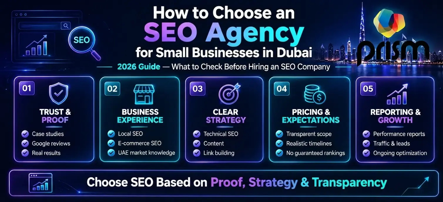 Guide to selecting an SEO company for small businesses in Dubai