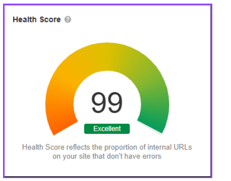 Mamlakat Al Oud website health score in Semrush – Prism Digital
