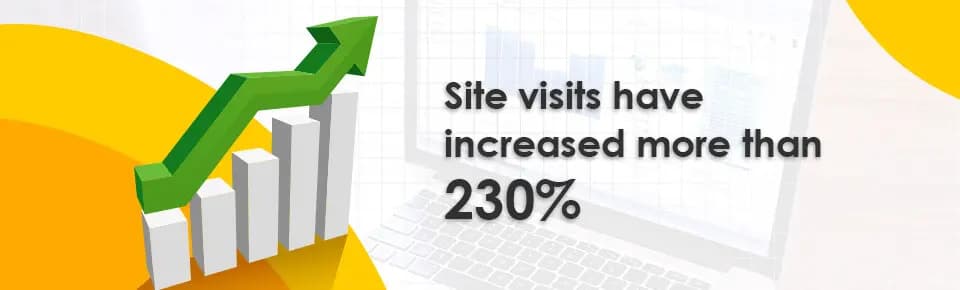 Pigeon premium eCommerce website increased traffic and improved user experience by Prism Digital