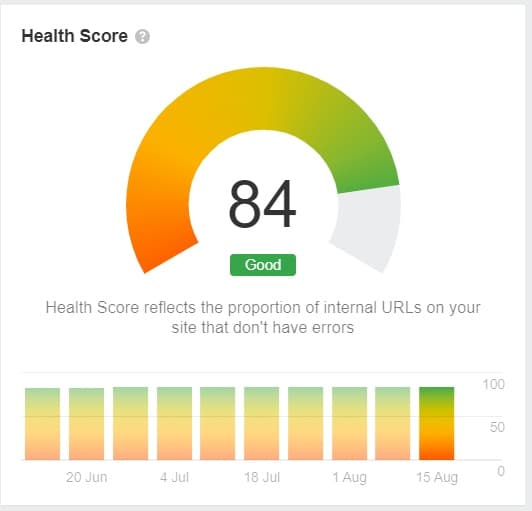Story Seychelles website health score improved from 30% to 84% after Prism Digital technical SEO strategy
