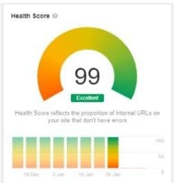 Summervie website health score improved from 62% to 99% by Prism Digital technical SEO enhancements